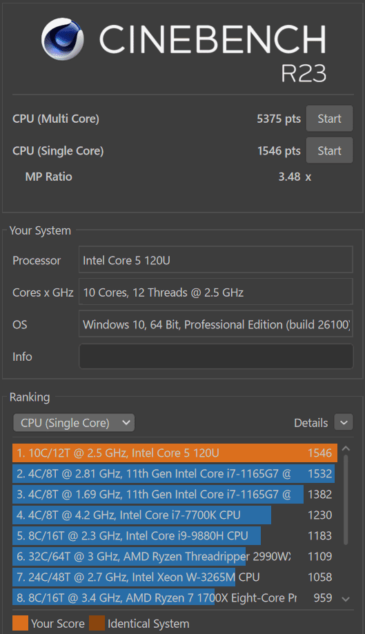 CINEBENCH R23のCPU性能測定結果