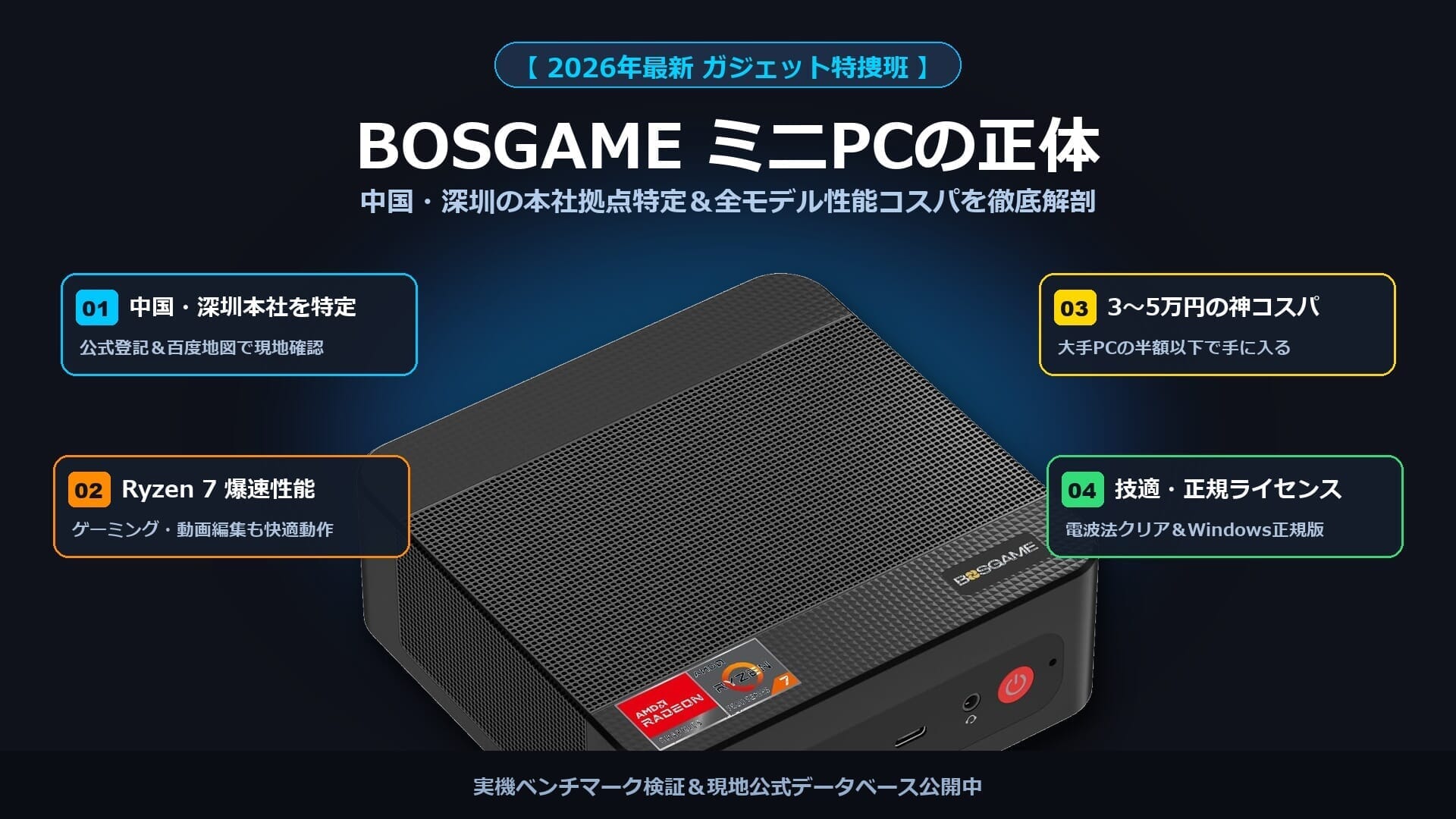 BOSGAMEミニPCの正体 中国・深圳本社特定&Ryzen7搭載機スペック徹底解剖 センターヒーロー・アイキャッチ画像